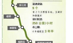 梅汕高铁最新消息爆料,全线贯通在即，提速粤东地区发展新篇章